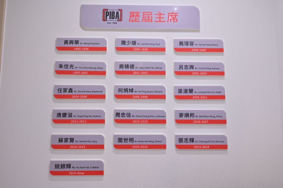PIBA